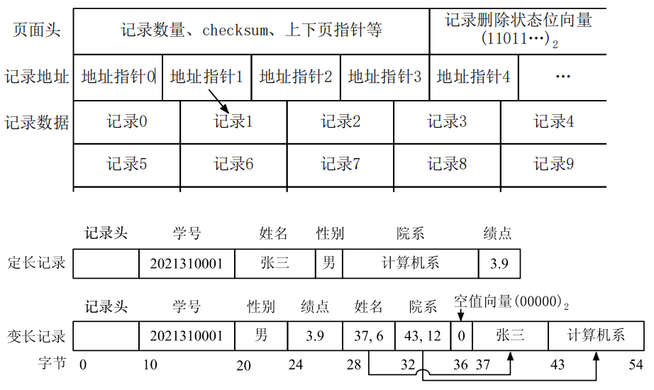 Pasted image 20250411113205.png